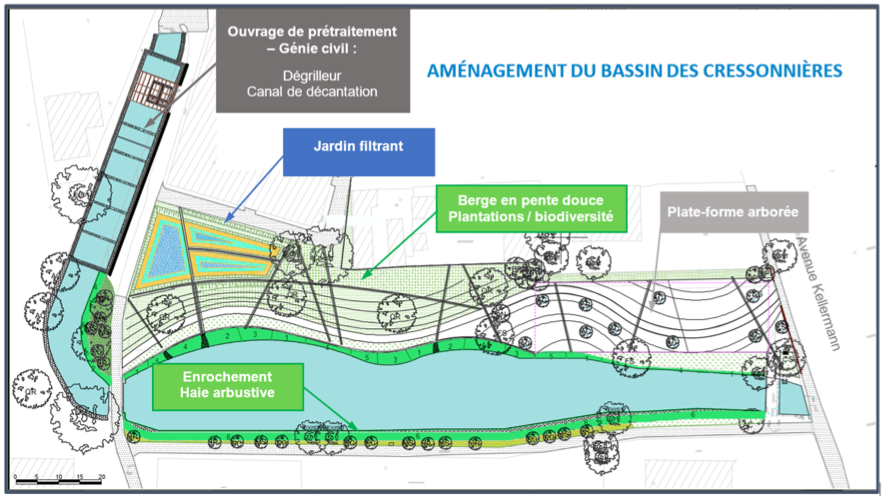 Aménagement du bassin des Cressonières à Saint-Gratien