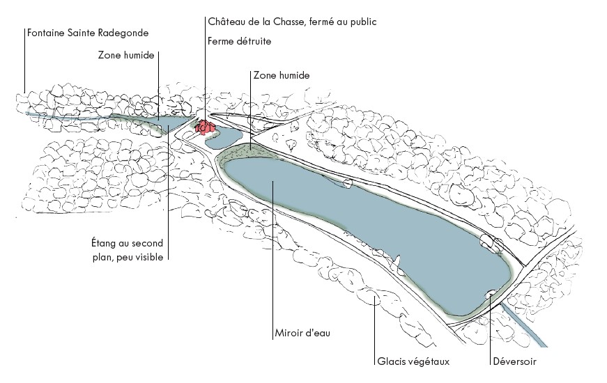 schema synthese epoque contemporaine