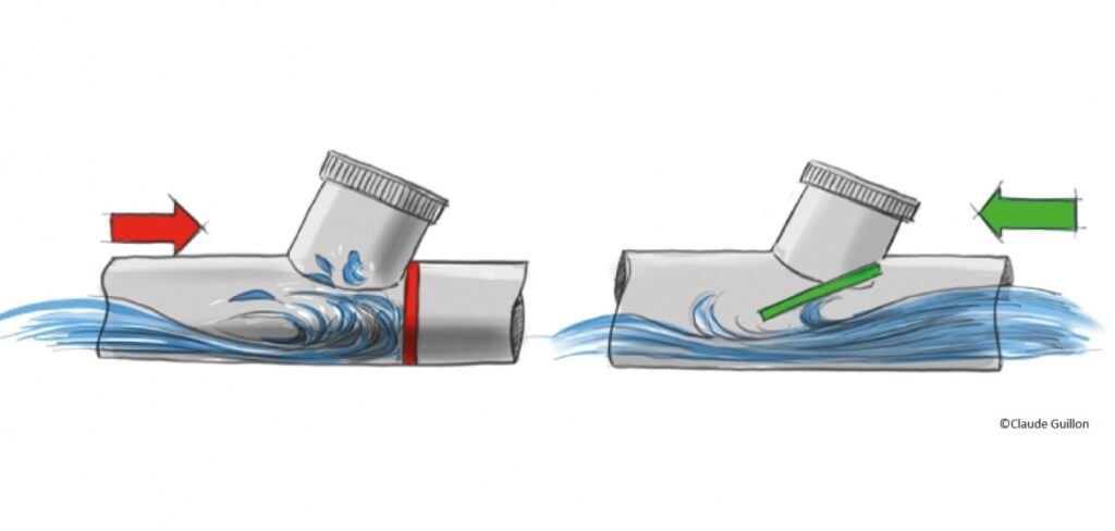 Schéma clapet anti-retour